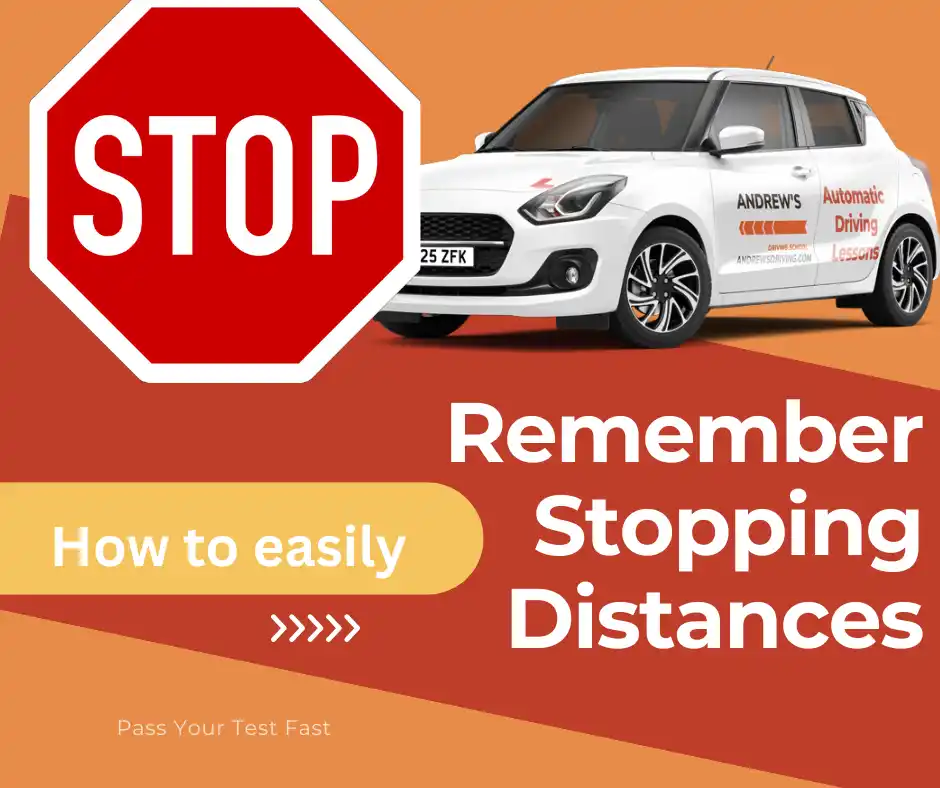 How to Decide Manual or Auto graphic